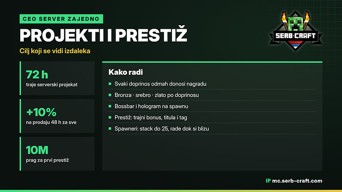 info-E7-projekti