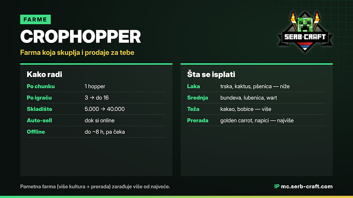 info-E2-crophopper