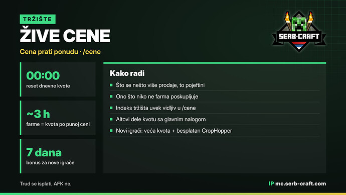 info-E1-trziste